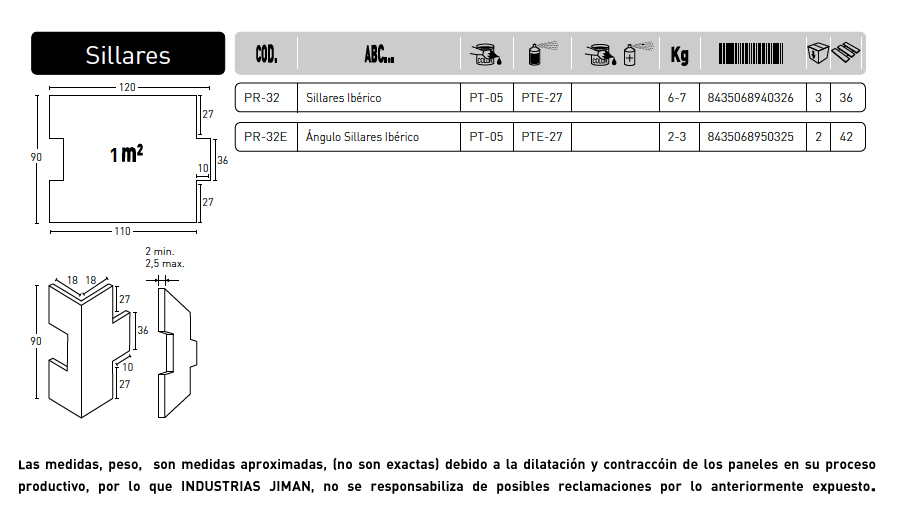 Sillares