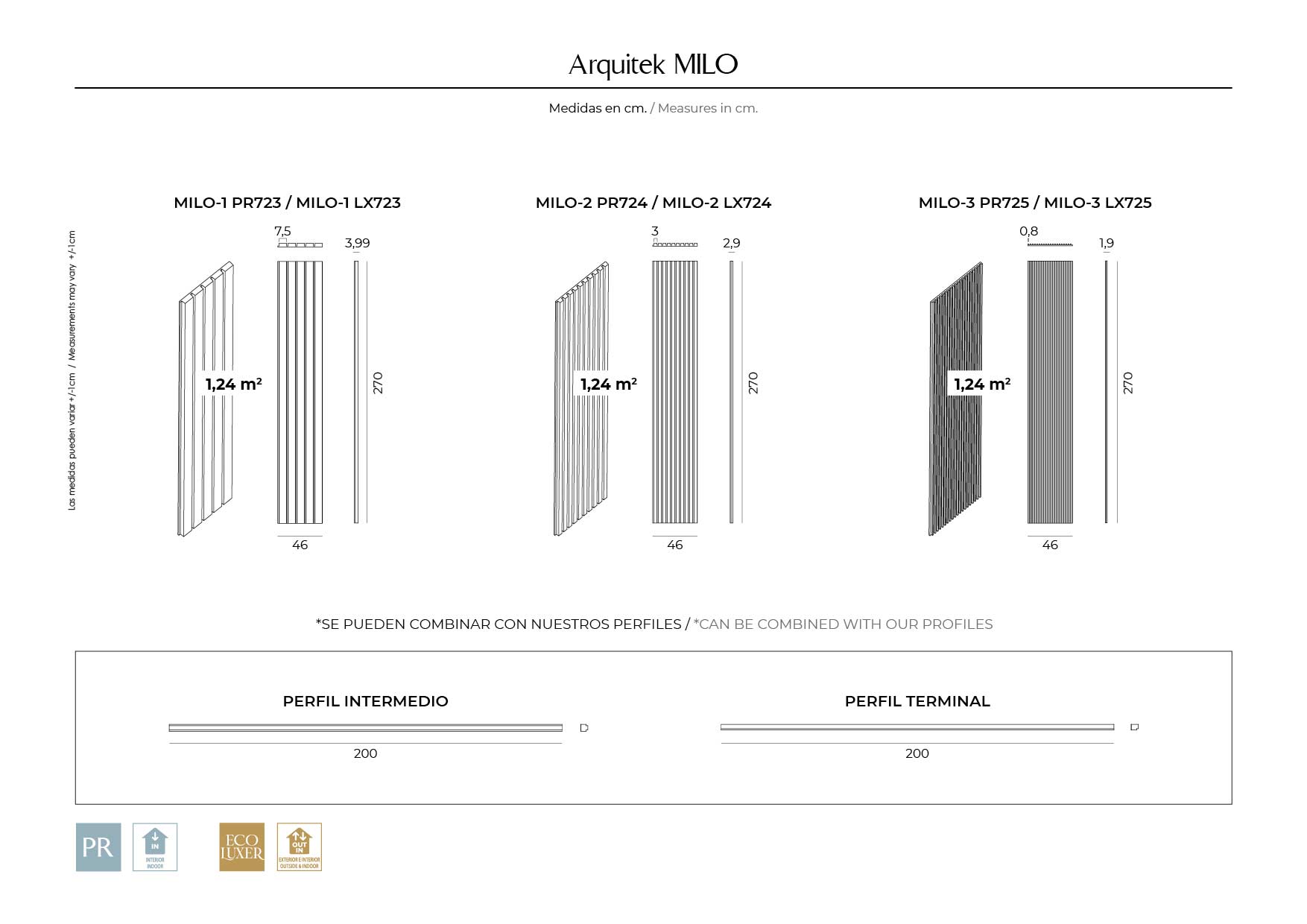 Ficha técnica Panel Decorativo Milo con medidas y áreas